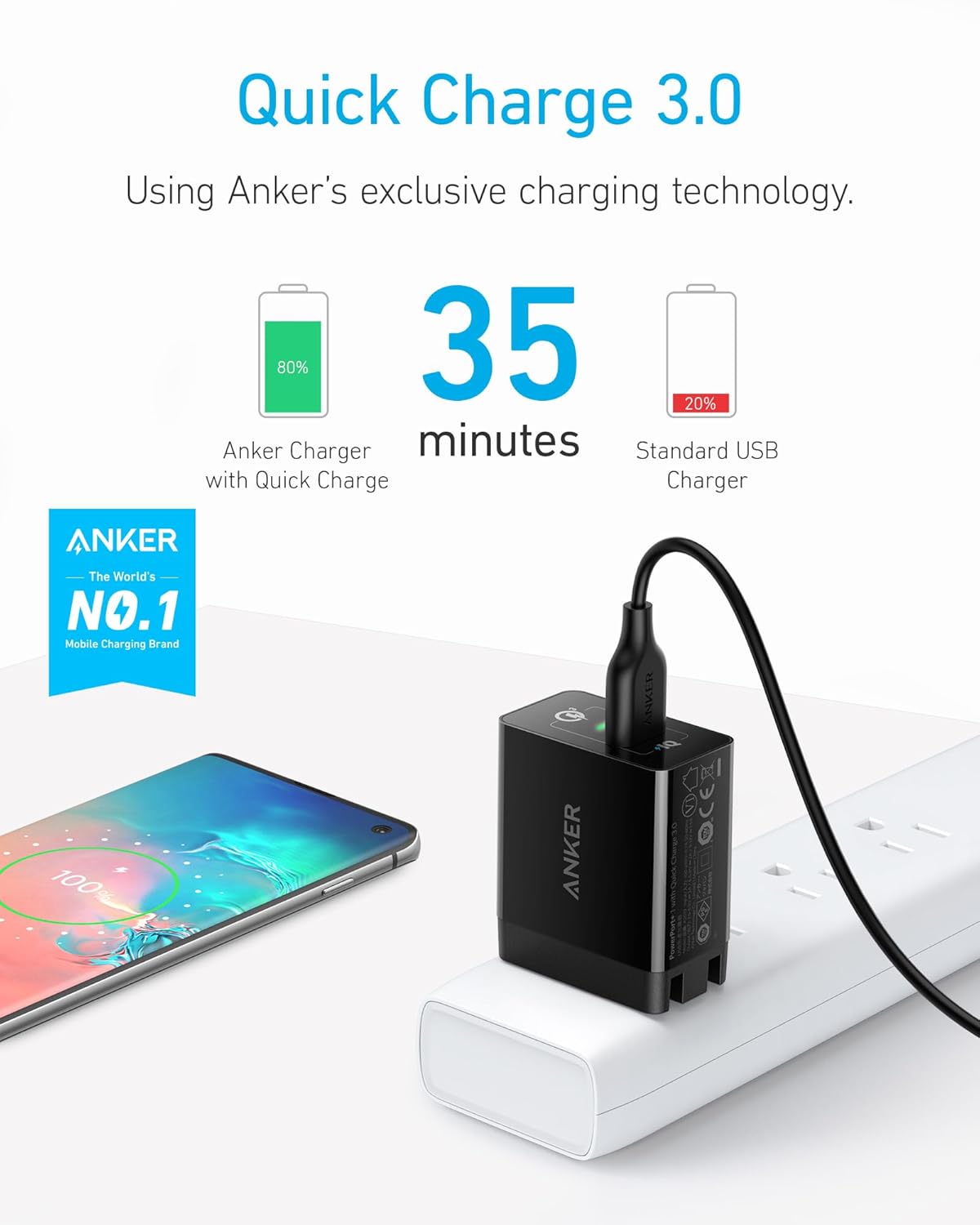 Anker Quick Charge 3.0 USB Wall Charger – 18W Fast Charger for Android & iOS Devices – PowerPort+ 1 Compatible with Samsung Galaxy, Note, LG, iPhone, iPad & More