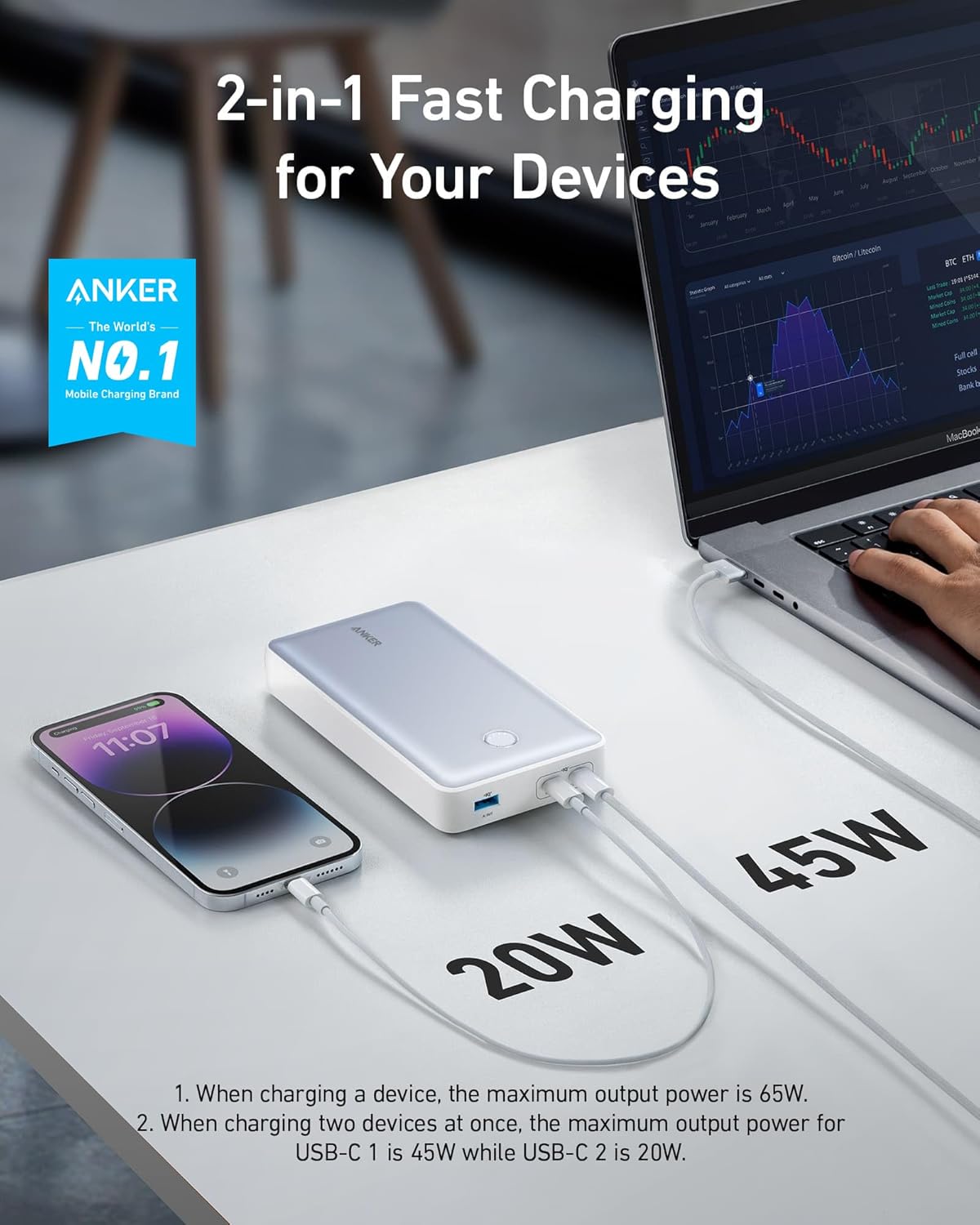 Anker PowerCore 24K 65W Power Bank – 24,000mAh Portable Charger for Laptop, MacBook, iPhone 15/14/13, iPad, Apple Watch & More | Fast Charging Battery Pack with Dual USB-C Ports