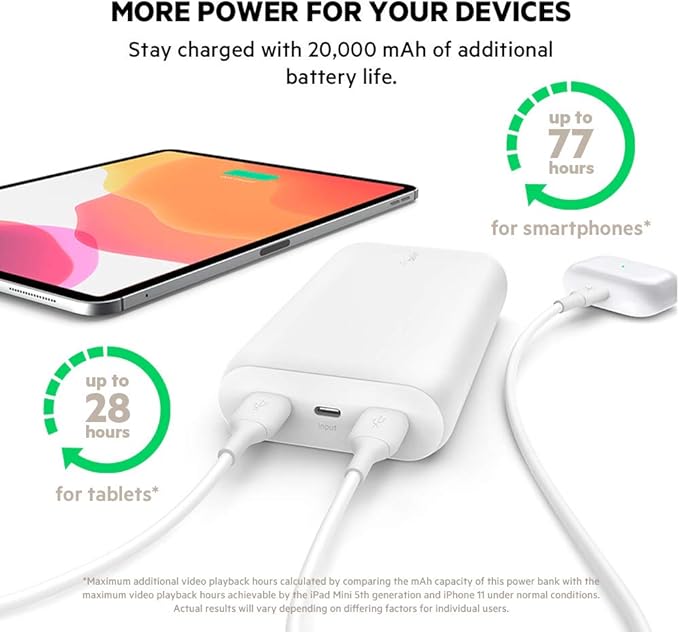 Belkin BoostCharge 20,000mAh Power Bank – Portable USB-C Battery Pack Charger for iPhone 14/13/12, iPad, Samsung & More | Dual USB-A Output, 15W Fast Charging, Includes USB-C Cable – White