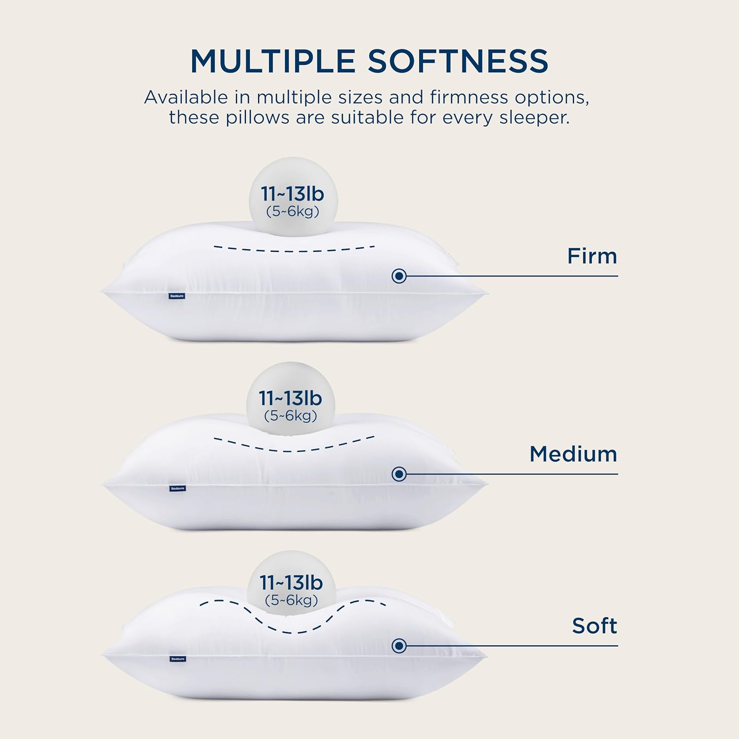 GentleSoft™ Down Alternative Pillows – 2-Pack