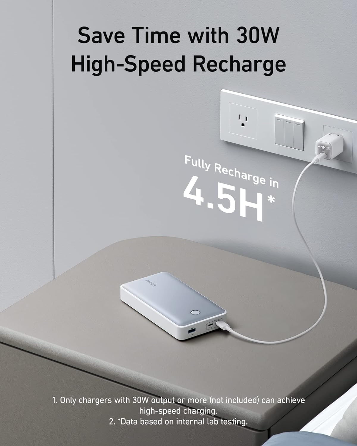 Anker PowerCore 24K 65W Power Bank – 24,000mAh Portable Charger for Laptop, MacBook, iPhone 15/14/13, iPad, Apple Watch & More | Fast Charging Battery Pack with Dual USB-C Ports