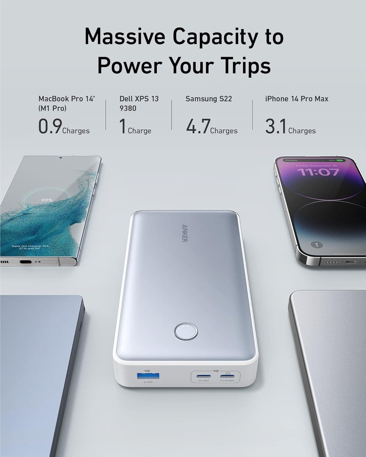 Anker PowerCore 24K 65W Power Bank – 24,000mAh Portable Charger for Laptop, MacBook, iPhone 15/14/13, iPad, Apple Watch & More | Fast Charging Battery Pack with Dual USB-C Ports
