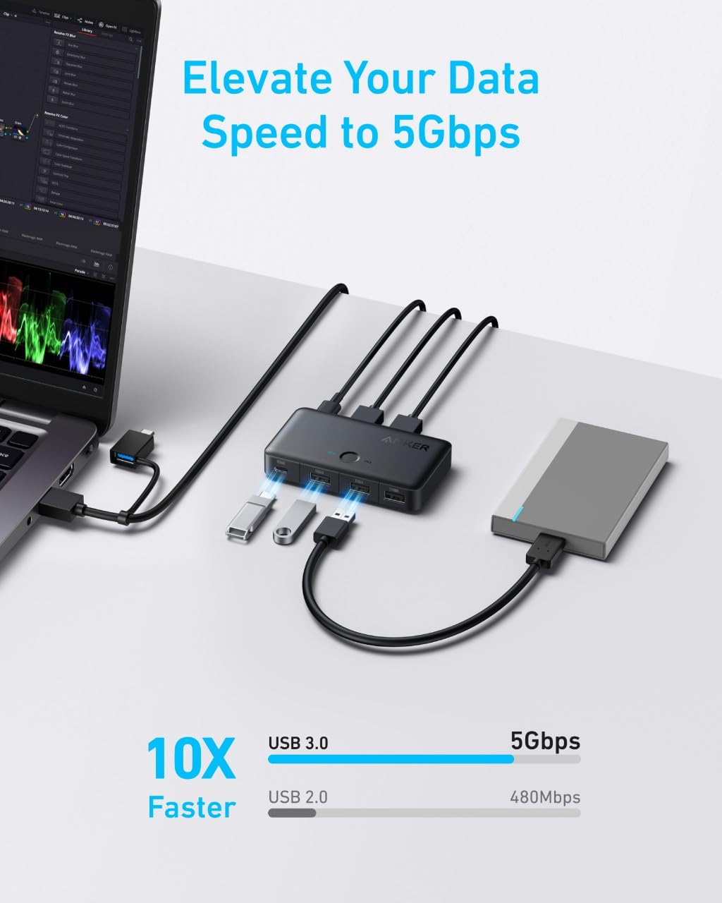 Anker USB 3.0 Switch – One-Click USB Sharing Switch for 2 Computers | 5Gbps Data Transfer | 3 USB Ports | USB-A 2-in-1 Cable | Compatible with Keyboard, Mouse, Printer, Laptop, Desktop