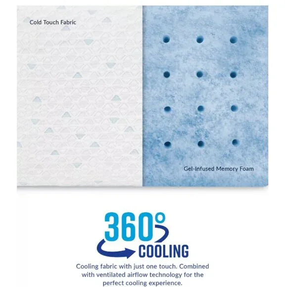 SensorPEDIC® Cold Touch Memory Foam Pillow – Standard Size with Cooling Cover & Gusseted Support
