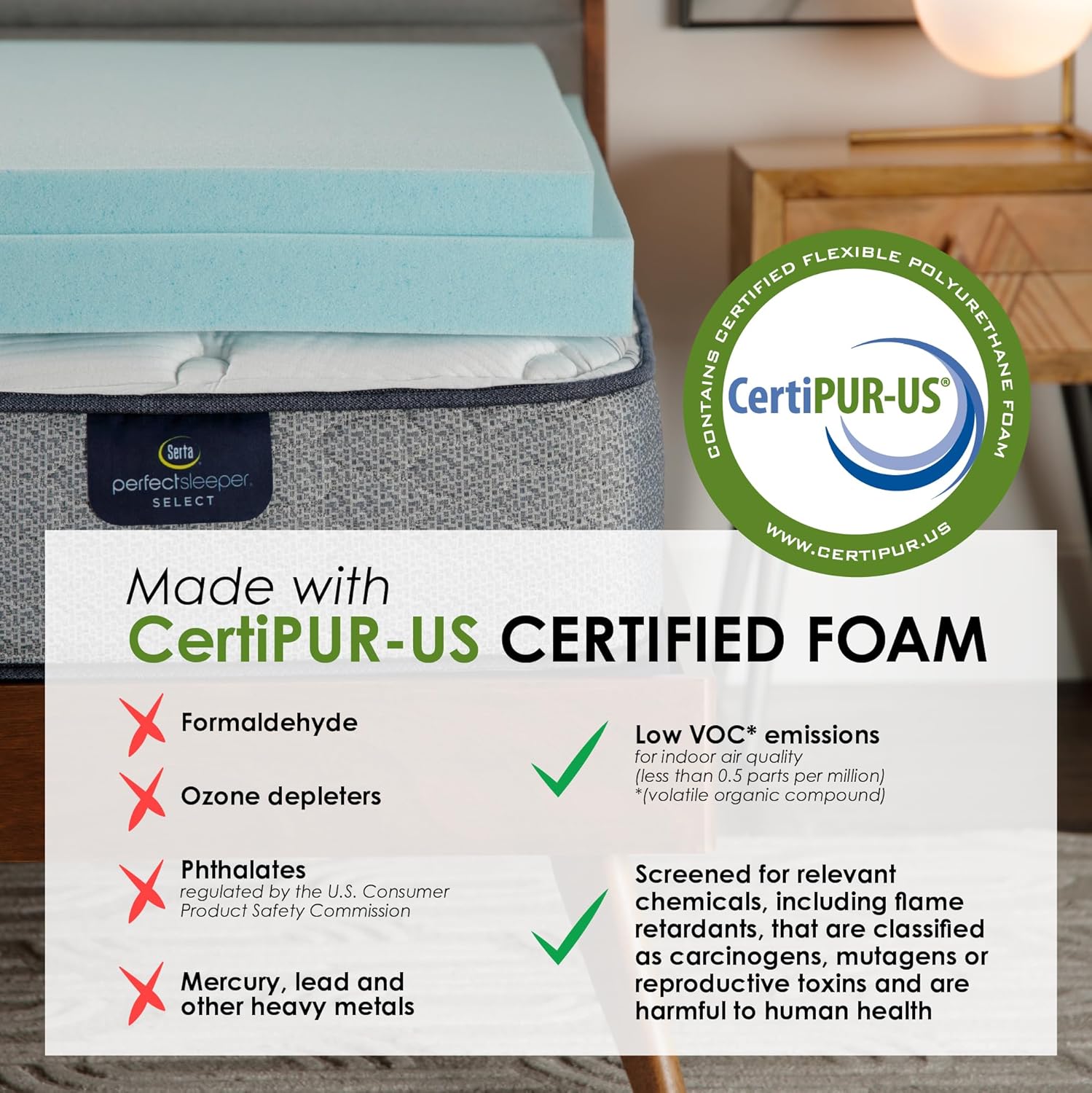 Serta CopperGel™ 3-Inch Cooling Memory Foam Mattress Topper – Twin XL