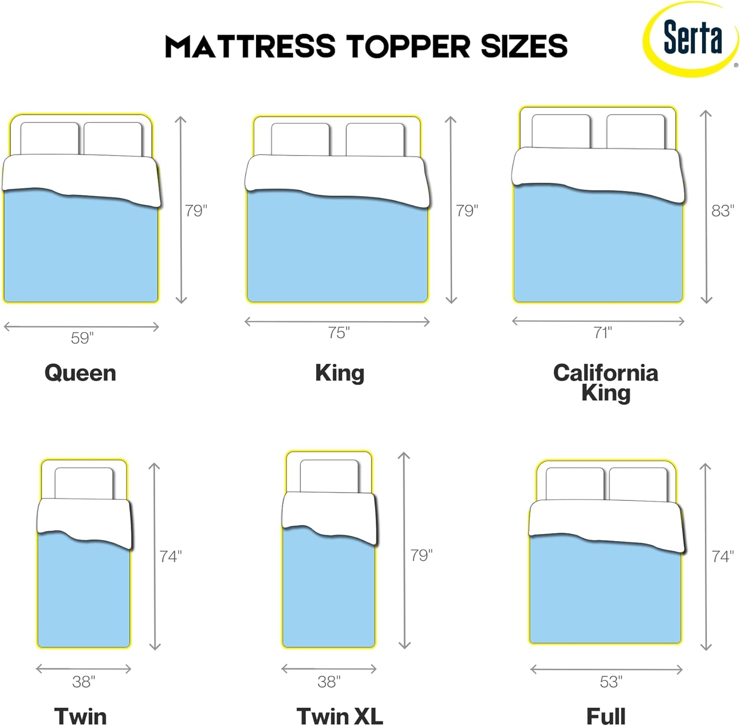 Serta CopperGel™ 3-Inch Cooling Memory Foam Mattress Topper – Twin XL