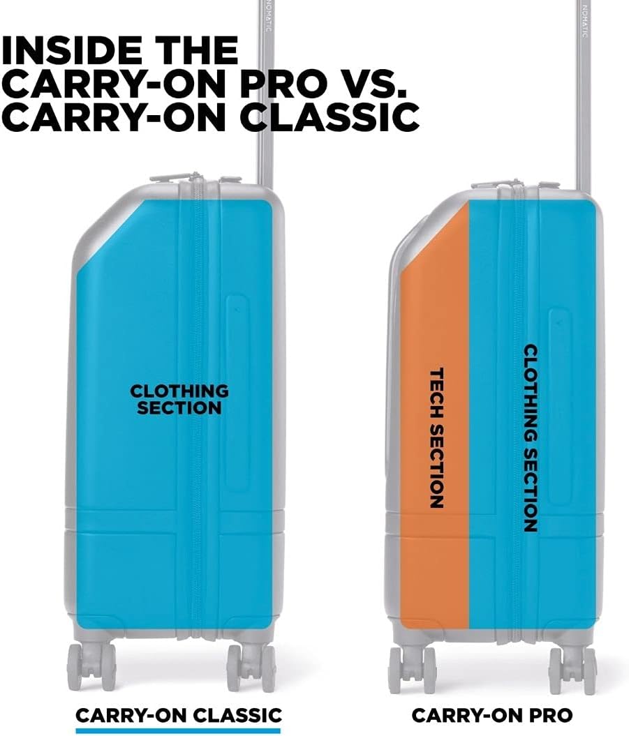 Nomatic Carry-On Classic 22" Spinner Suitcase – 30L Travel Luggage