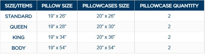 GentleSoft™ Down Alternative Pillows – 2-Pack