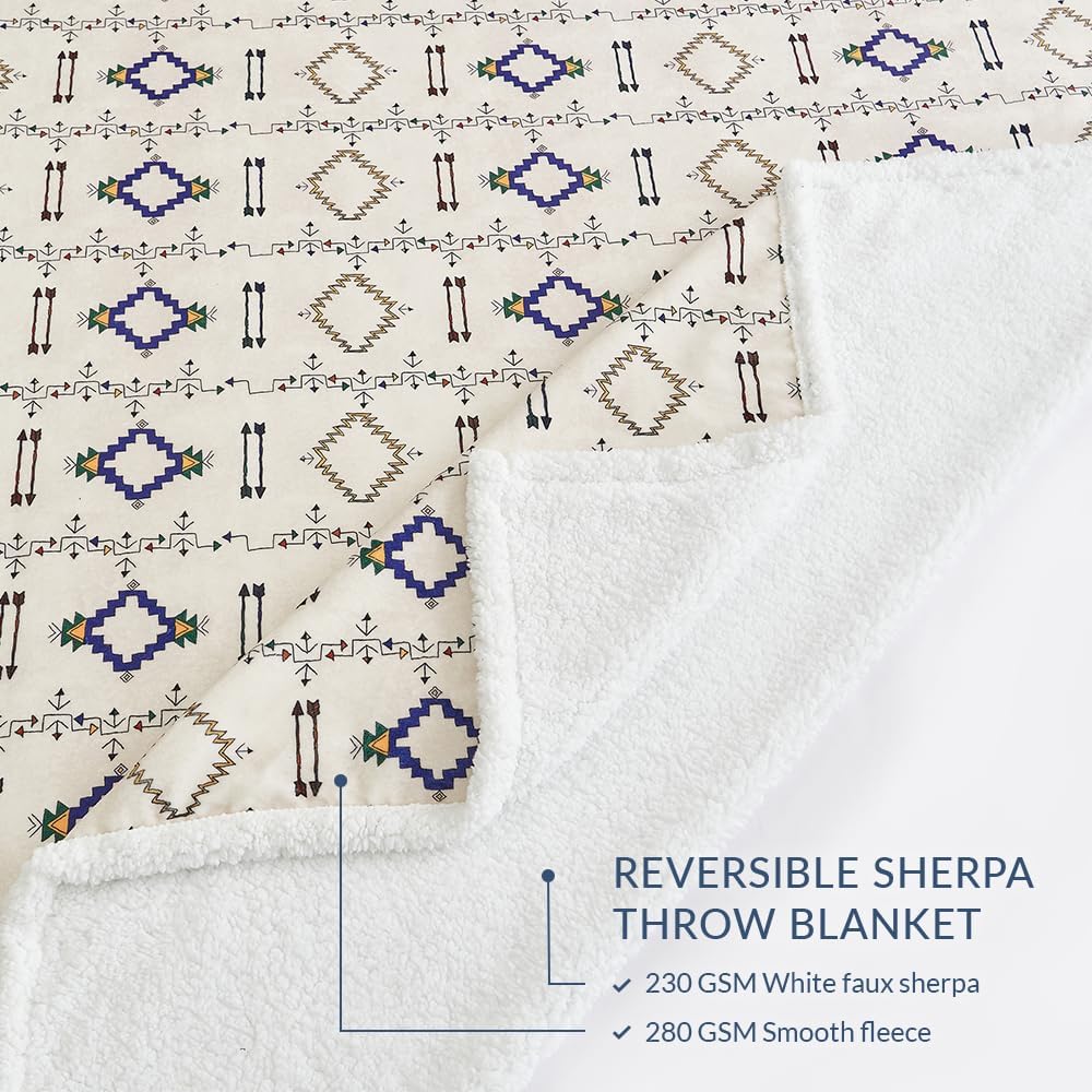 Campfire Sherpa Fleece Throw Blanket – Western Rustic 54x68