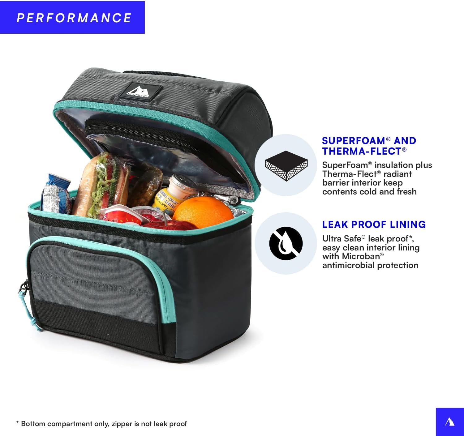 High-Performance Insulated Lunch Bucket – Dual Compartment with Leak-Proof Container & Ice Pack