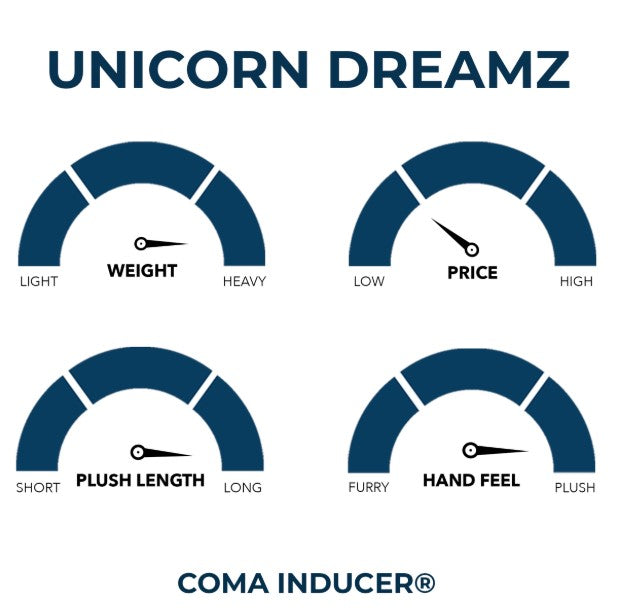 Unicorn Dreamz Oversized Plush Comforter – Starburst Rainbow