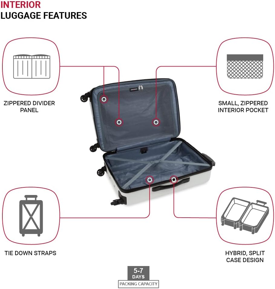 SwissGear 8018 White 24" Hardside Expandable Spinner Luggage – Medium Checked