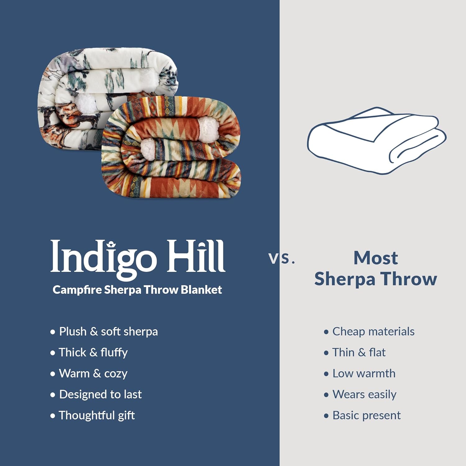 Campfire Sherpa Fleece Throw Blanket – Western Rustic 54x68